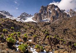 Image result for Kenya Climate Map