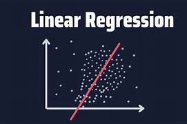 Image result for A Linear Regression Model