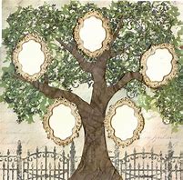 Image result for Family Tree Pictures Only 5 People