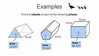 Image result for Cuboid Prism