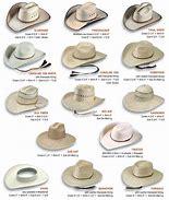 Image result for Cowboy Hat Crown Styles