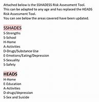 Image result for NTS Cheat Sheet