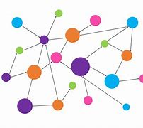 Image result for Adjacency Matrix in Indirect Graph