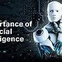 Image result for Identifying Business Case for Generative Ai Use Case