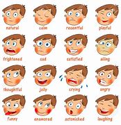 Image result for Showing Emotions Faces Clip Art