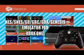 Image result for NESBox