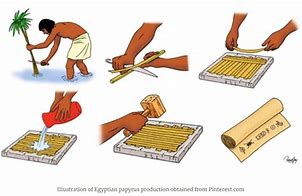 Image result for How to Make an Papyrus Egyptian From Corn Leaves