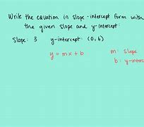 Image result for Function Notation Slope-Intercept Form