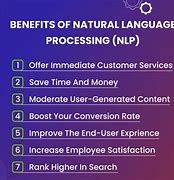 Image result for Benefits of Natural Language Processing