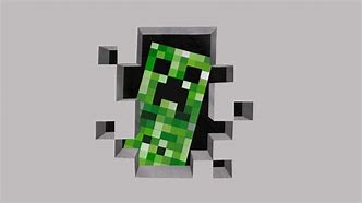 Image result for Creeper Face Template