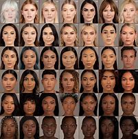 Image result for Human Skin Color Types