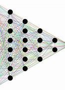 Image result for How to Draw a Neural Network Diagram