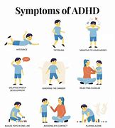 Image result for ADHD Kids Symptoms