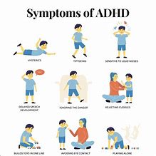 Image result for ADHD Kids Symptoms