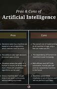 Image result for Ai Pros and Cons Blog