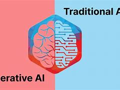 Image result for Traditional AI vs Generative Ai