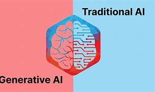 Image result for Traditional AI vs Generative Ai