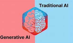 Image result for Traditional AI and Generative Ai