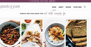 Image result for Food Blog Header