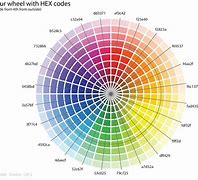 Image result for rgb color wheel chart hex codes