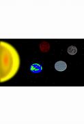 Image result for Animated Solar System