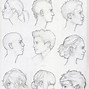 Image result for Male Face Drawing Side View