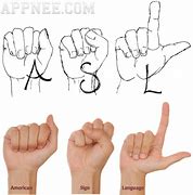 Image result for Examples of Sign Language