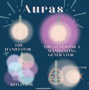 Image result for manifesting generator aura