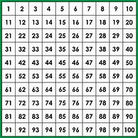 Image result for Free 100 Chart Printable Full Page