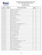 Image result for Material Bid Sheet