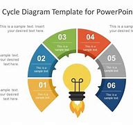 Image result for PPT Diagrams Free