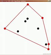 Image result for Convex Hull