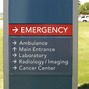 Image result for Directional Sign Post