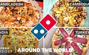 Image result for Different Types of Pizza Toppings