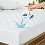 Image result for Mini Crib Mattress Size Chart