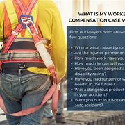 Image result for How Do Worker Compensation Work