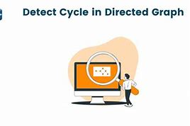 Image result for Degree in Directed Graph