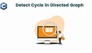 Image result for Cayley Graph vs Directed Graph