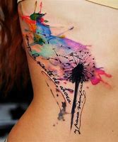 Image result for Watercolor Tattoo Designs for Men