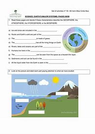 Image result for Earth Spheres Worksheet