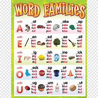 Image result for Word Chart for Kids