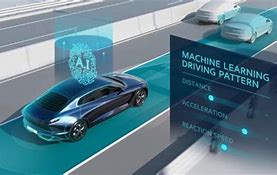 Image result for Artificial Intelligence in Autonomous Vehicles