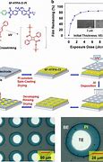 Image result for Polyimide PCB