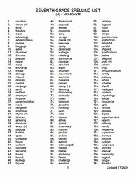 Image result for Printable 11th Grade Vocabulary with Definitions