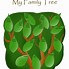 Image result for family tree printable