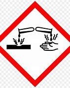 Image result for Corrosive Signs and Symbols