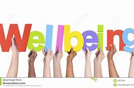 Image result for Well-Being Crafting Clip Art