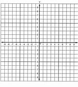 Image result for Virtual Graph Paper