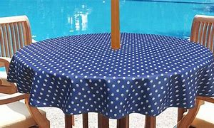 Image result for DIY Garden Shade Cloth