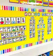 Image result for U-FLI Sound Wall in Classrooms